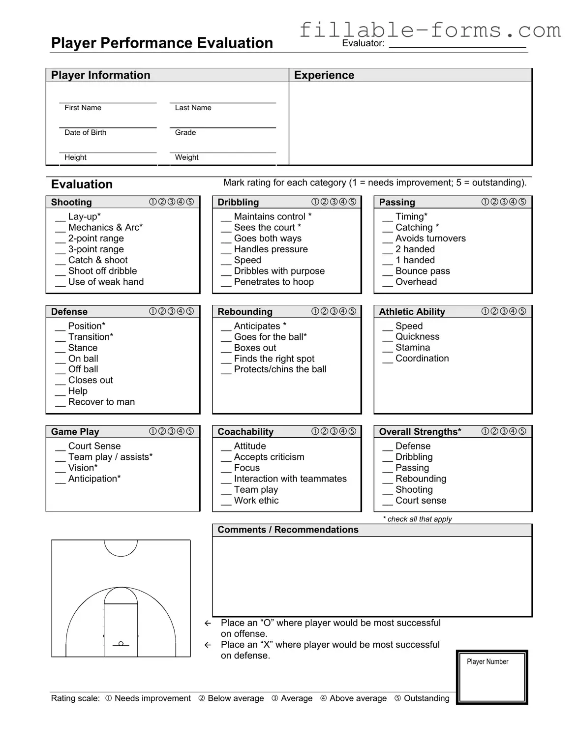 Fill Out a Valid Basketball Evaluation Template