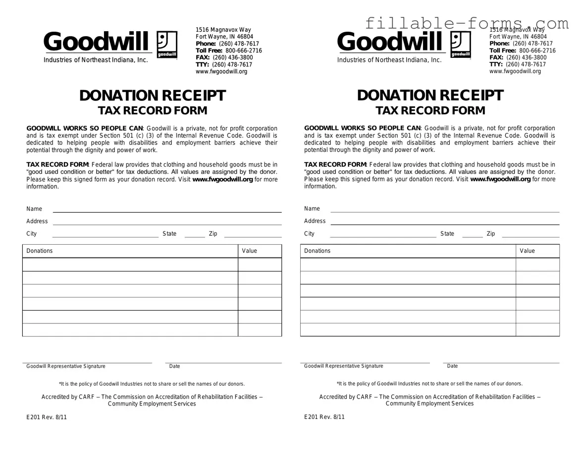 Fill Out a Valid Goodwill donation receipt Template