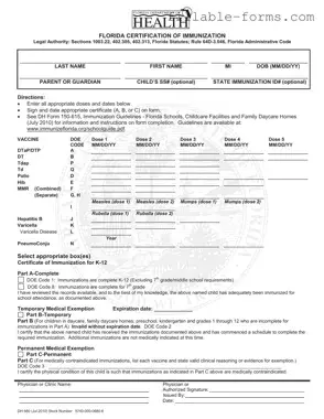 Fill Out a Valid 680 Template